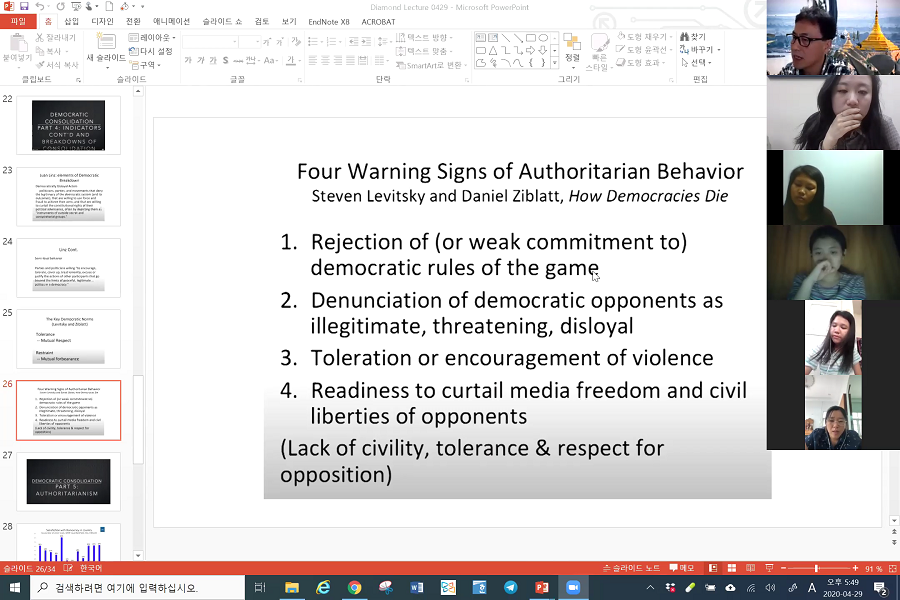 Second Workshop of the “Strengthening Civil Society Organizations in Myanmar 2019-2020” Program: Legitimacy and Democratic Consolidation