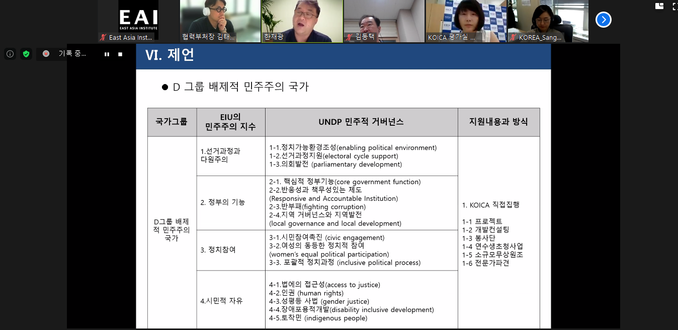 South Korean Democracy Storytelling Debate - Democracy and Development Cooperation