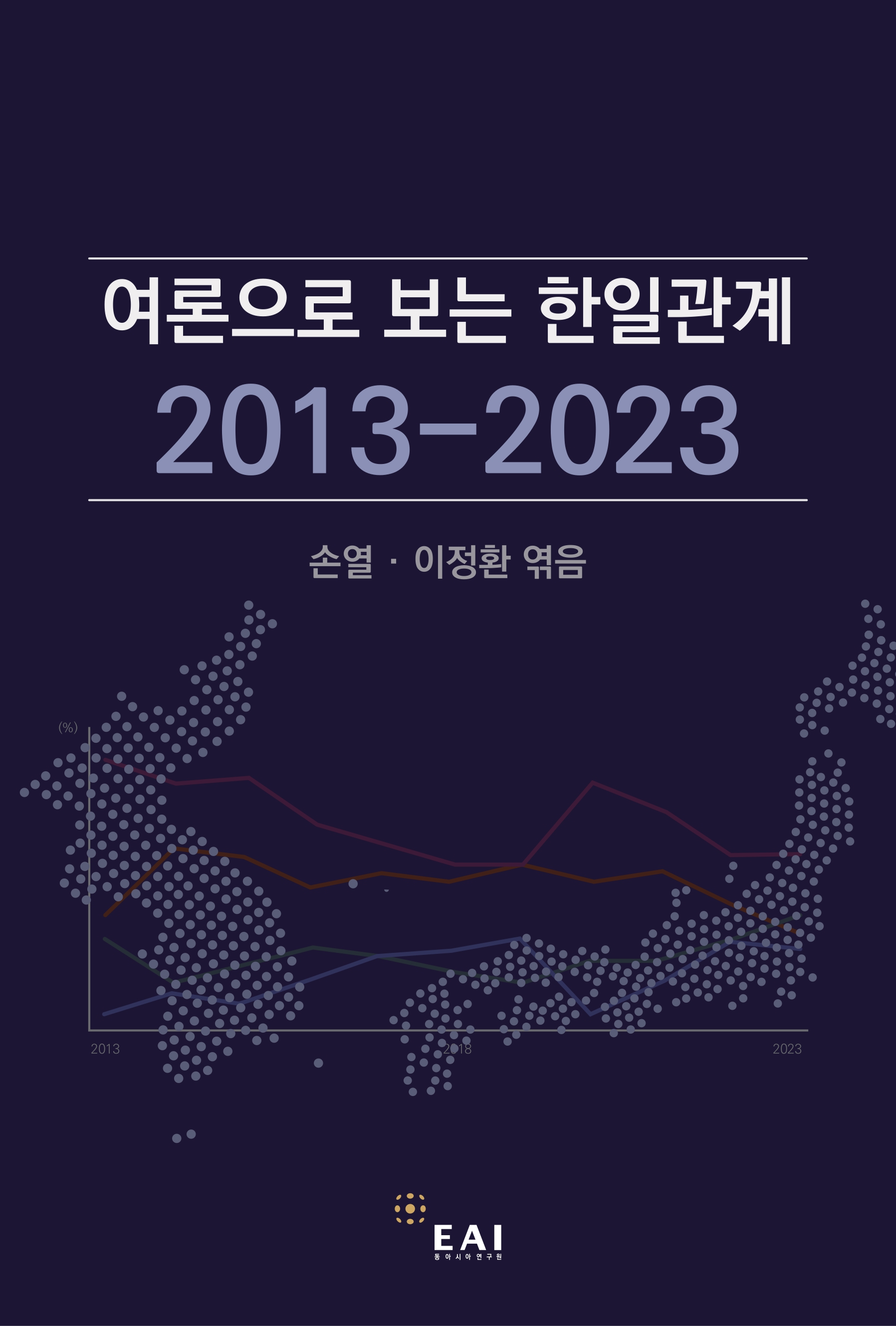 여론으로 보는 한일관계 2013-2023