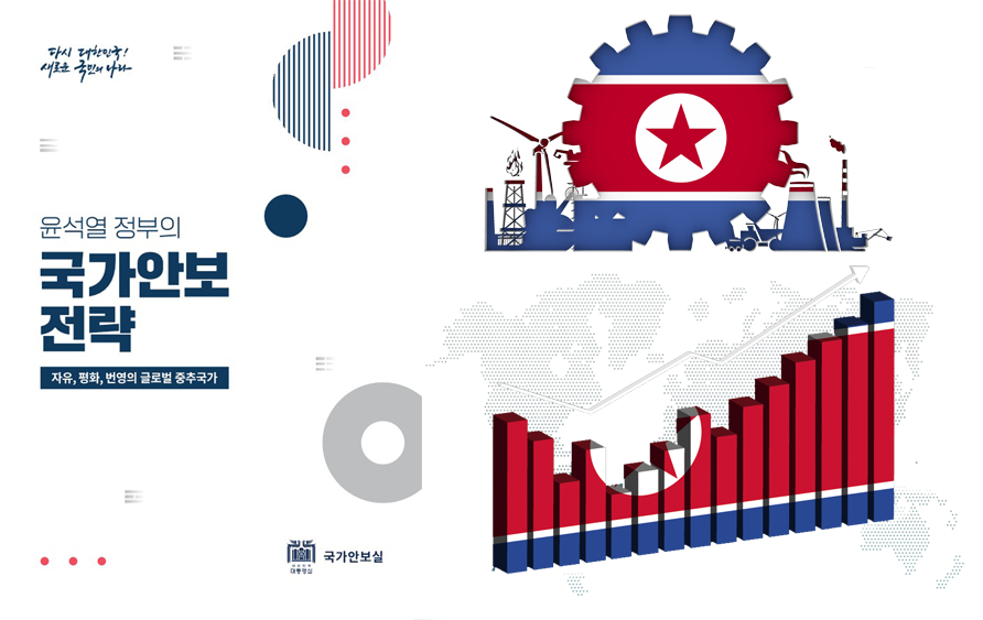 [EAI 이슈브리핑] 2023 국가안보전략서 내 한국의 대북정책 기조에 더할 것 한 가지