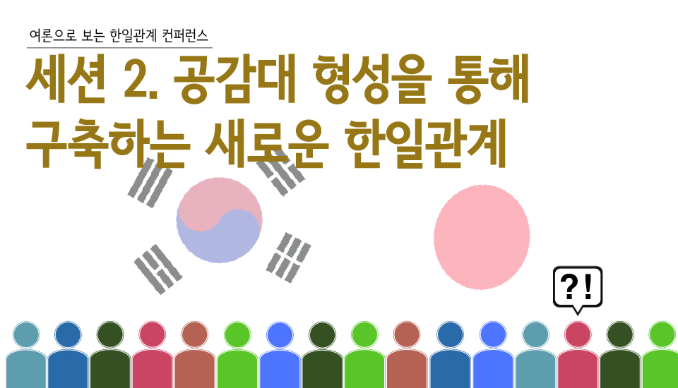 [여론으로 보는 한일관계] 여론으로 보는 한일관계, 2013 - 2023 컨퍼런스 세션 2